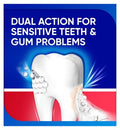 Sensodyne Sensitive Teeth Toothpaste Sensitivity & Gum Whitening 75 ml