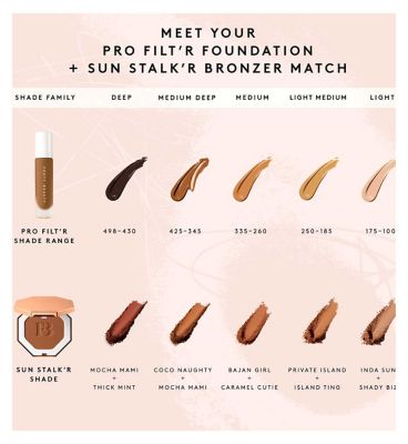 Fenty Beauty Sun Stalk'r Instant Warmth Bronzer