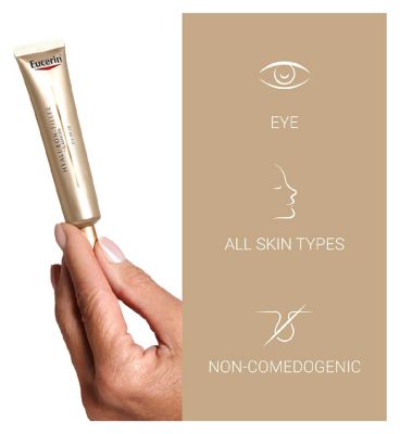 Eucerin Hyaluron-Filler + Elasticity Anti-Ageing Eye Cream SPF20 15ml