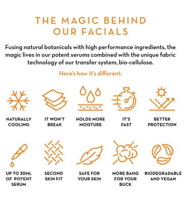 Seoulista Brightening Instant Facial® 30ml