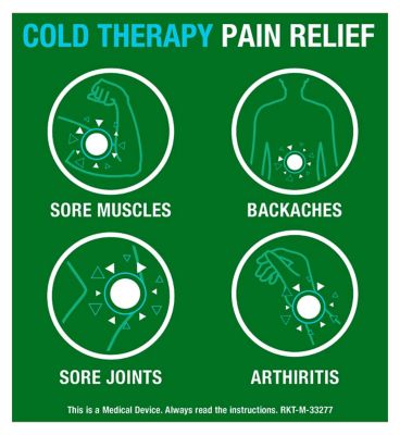Biofreeze Gel - 118ml