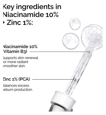 The Ordinary Niacinamide 10% + Zinc 1% Oil Control Serum - 30ml