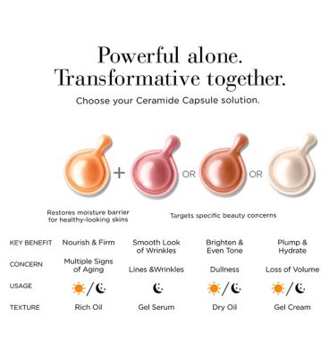 Elizabeth Arden Vitamin C Ceramide Capsules Radiance Renewal Serum 60pc