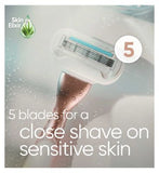 Venus Deluxe Smooth Sensitive RoseGold Razor Handle + 3 Blades