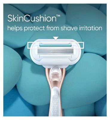 Venus Deluxe Smooth Sensitive RoseGold Razor Handle + 3 Blades