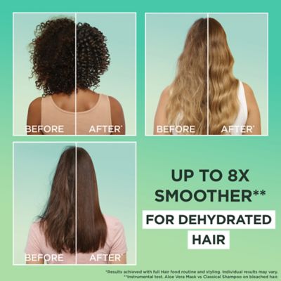 Garnier Ultimate Blends Hair Food Aloe Vera Shampoo for Normal Hair 350ml