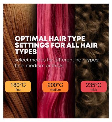 REVAMP Touch Digital Ceramic Hair Straightener