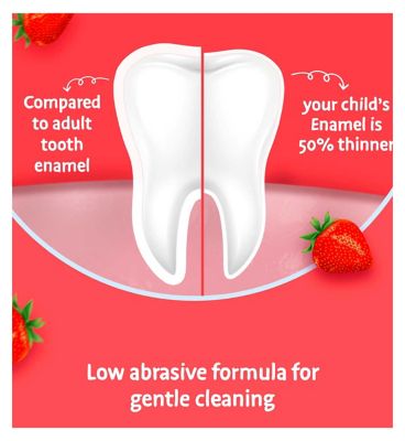 Aquafresh Kids Toothpaste, Splash 3-8 years Strawberry & Mint Flavour 75ml