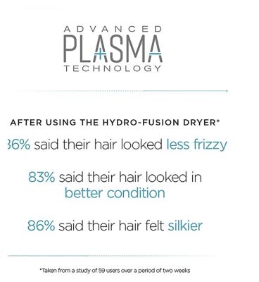 BaByliss Hydro-Fusion Anti-Frizz 2100 Hair Dryer