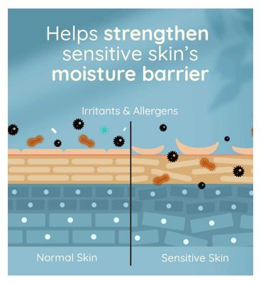 AVEENO® Dermexa Balm 75ml