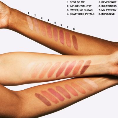 MAC Powder Kiss Lipstick
