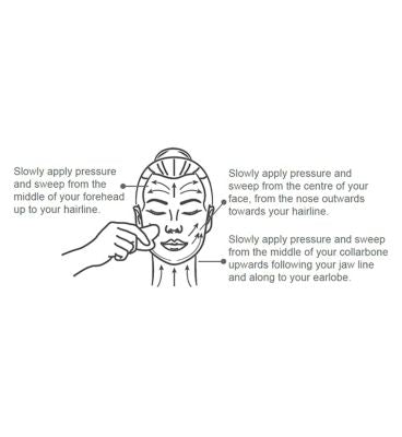 Botanics Rose Quartz Gua Sha