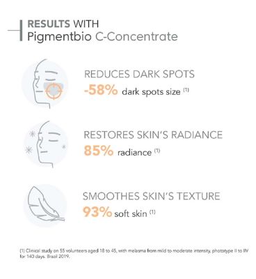 Bioderma Pigmentbio brightening Vitamin C face serum anti-dark spot 15ML