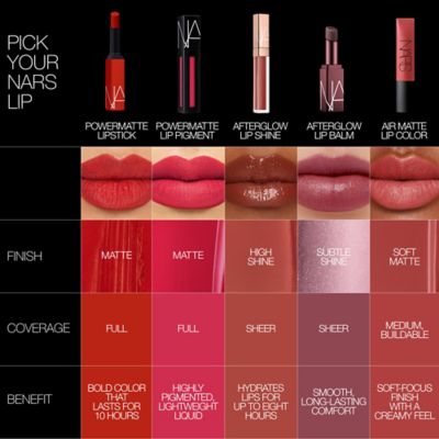 NARS Powermatte Lip Pigment