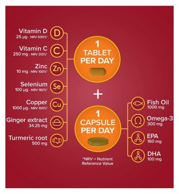 Seven Seas Omega-3 & Immunity with Vitamin C & Vitamin D 30 Day Duo Pack