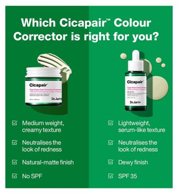 Dr.Jart+ Cicapair™ Tiger Grass Colour Correcting Treatment 15ml