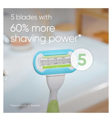 Gillette Venus Razor Blades, Extra Smooth 5 Blade Women’s Razor Blades X8