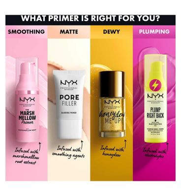 NYX Professional Makeup Smoothing  Marshmellow Root Infused Super Face Primer 30ml