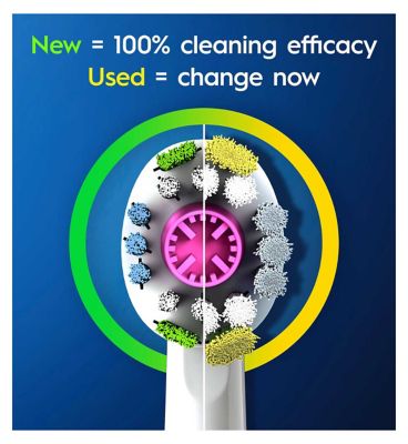 Oral-B 3D White Toothbrush Head with CleanMaximiser Technology, 8 Pack
