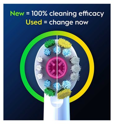 Oral-B 3D White Toothbrush Head with CleanMaximiser Technology, 4 Pack