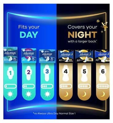 Always Ultra Sanitary Towels Secure Night Extra (Size 5) Wings 8 Pads Super Absorbent, Ultra Thin, Neutralises Odours