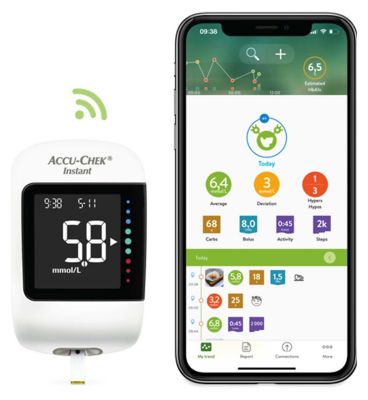 Accu-Chek® Instant Blood Glucose System