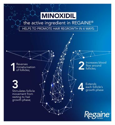 Regaine for Men Extra Strength Scalp Solution 5% W/V Minoxidil - 3 Months Supply