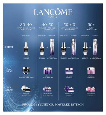 Lancôme Advanced Génifique Eye Cream 15ml