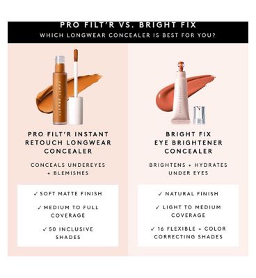 Fenty Beauty Bright Fix Eye Brightener 10ml