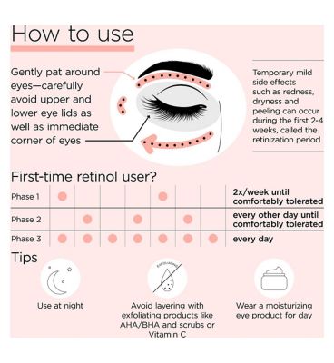 Elizabeth Arden Retinol Ceramide Line Erasing Eye Cream