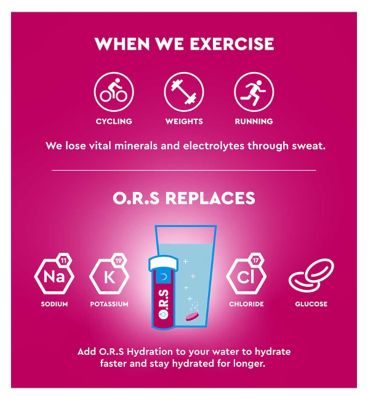 O.R.S. Sports Hydration Tablets Berry 20s