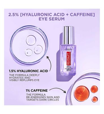 L'Oréal Paris 2.5% Hyaluronic Acid and Caffeine Eye Serum, Revitalift Filler Eye Serum – 20ml