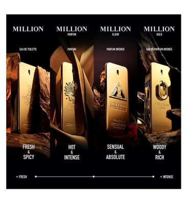 Rabanne 1 Million Elixir Parfum Intense 100ml