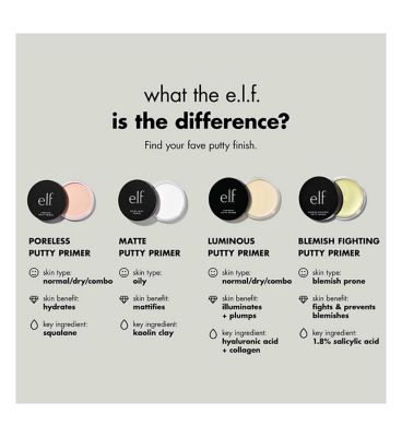 e.l.f. Blemish Fighting Putty Primer