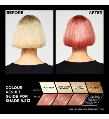 L'Oreal Paris Preference Vivids Permanent Hair Dye, Intense Luminous Colour, Rose Gold 9.213