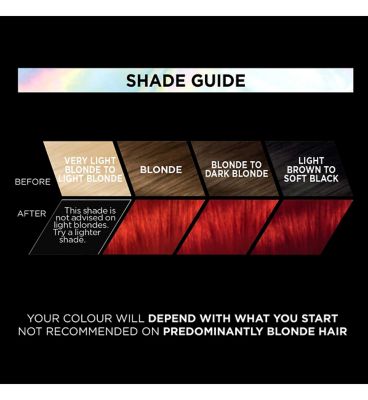 L'Oreal Paris Preference Vivids Permanent Hair Dye, Intense Luminous Colour, Bright Red 8.624