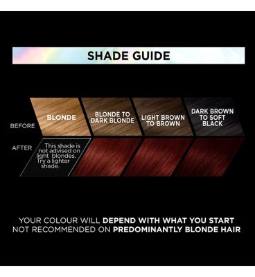 L'Oreal Paris Preference Vivids Permanent Hair Dye, Intense Luminous Colour, Cherry Red 5.66