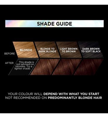 L'Oreal Paris Preference Vivids Permanent Hair Dye, Intense Luminous Colour, Mocha 5.23
