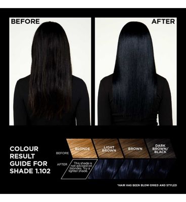 L'Oreal Paris Preference Vivids Permanent Hair Dye, Intense Luminous Colour, Blue Black 1.102