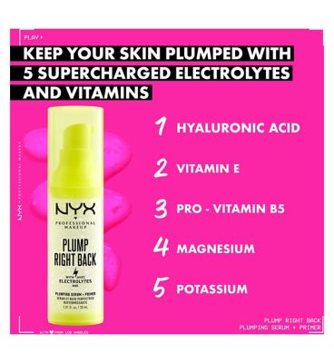 NYX Professional Makeup Plump Right Back Primer & Serum