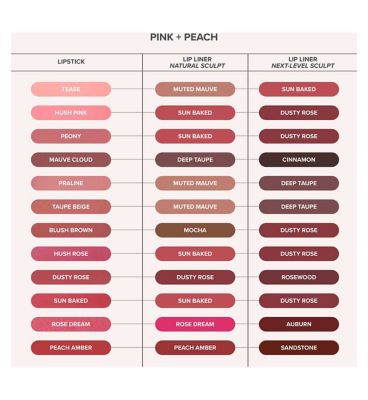 Anastasia Beverly Hills Matte Lipstick