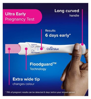 Clearblue Digital Pregnancy Test Combo Pack 3 Tests