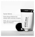 The INKEY List™ Retinol Serum 30ml