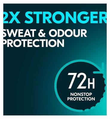 Sure Men Nonstop Protection Anti-Perspirant Aerosol Sport Cool 250ml