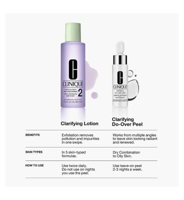 Clinique Clarifying Do-Over Peel 30ml