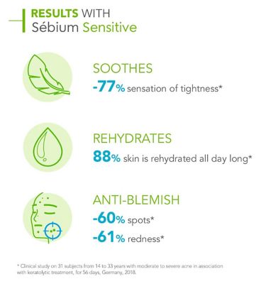 Bioderma Sebium Sensitive Moisturiser for Sensitive Skin Prone to Acne 30ml