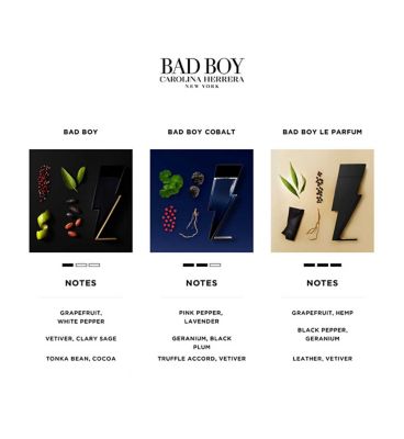 Carolina Herrera Bad Boy Cobalt Eau De Parfum 50ml