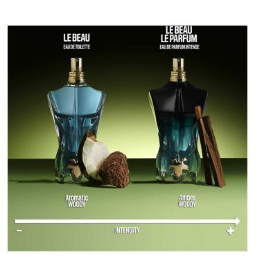 Jean Paul Gaultier Le Beau Le Parfum 75ml