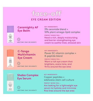Drunk Elephant Ceramighty™ AF Ceramide Eye Cream 15ml