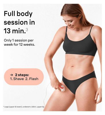 Braun IPL Silk·Expert Mini PL1014 Latest Generation IPL, At-home Hair Removal